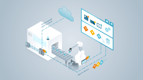 GIẢI PHÁP INDUSTRIAL EDGE